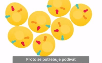 Porozumět biologii svých pacientů s rakovinou prsu – video